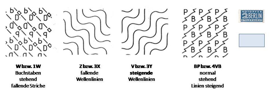 notopfer wasserzeichen